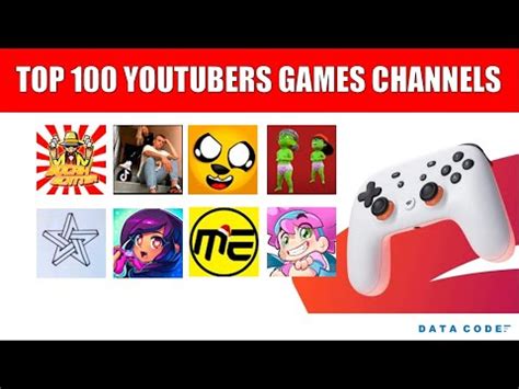 Top 100 YouTubers games Channels .